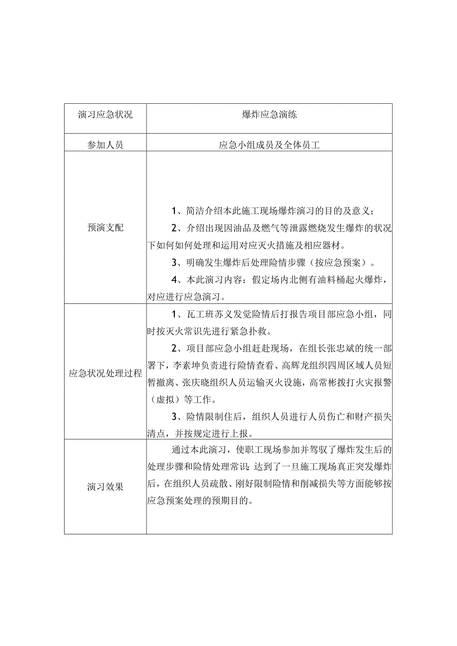 应急情况演习记录表.docx_第2页