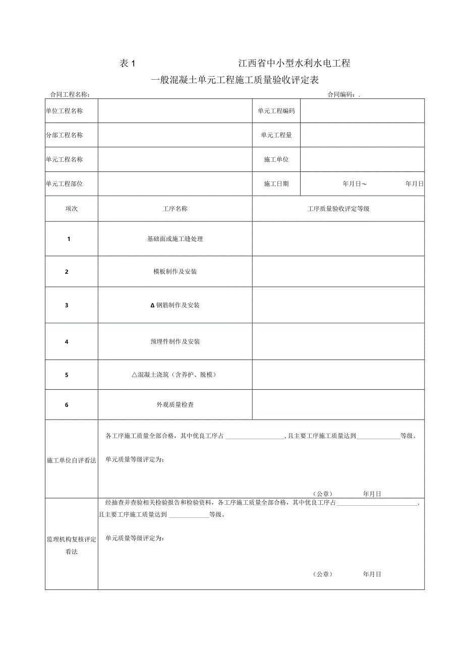 普通混凝土单元工程施工质量验收评定表.docx_第1页