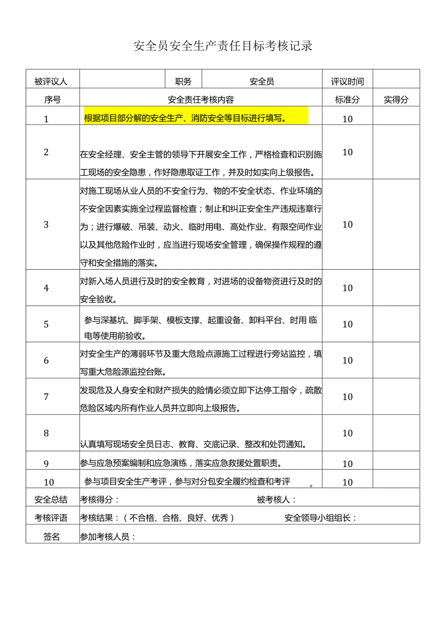 安全员安全生产责任目标考核记录.docx_第1页