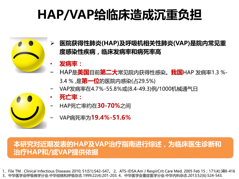 医院获得性肺炎(HAP)诊治指南最新综述.ppt_第2页