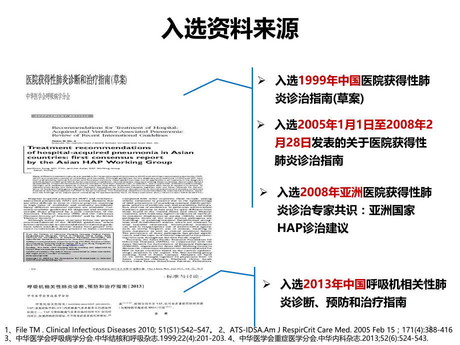 医院获得性肺炎(HAP)诊治指南最新综述.ppt_第3页