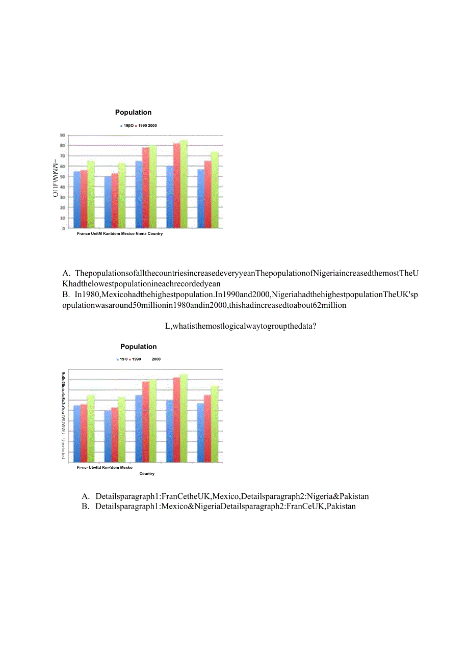 2024剑桥雅思讲义Task_1_Assessment_7.docx_第3页