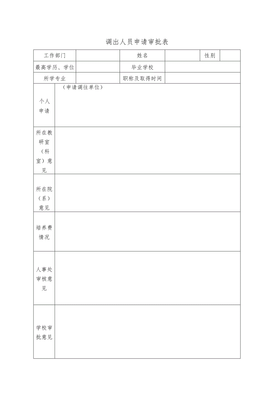 调出人员申请审批表.docx_第1页