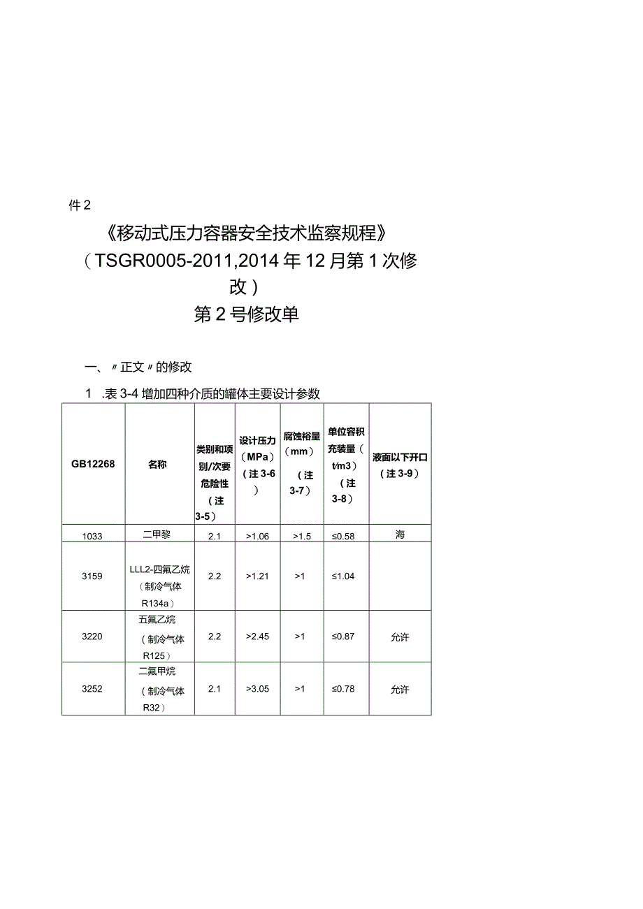 《移动式压力容器安全技术监察规程》（TSG R0005-20112014年12月第1次修改）第2号修改单.docx_第3页