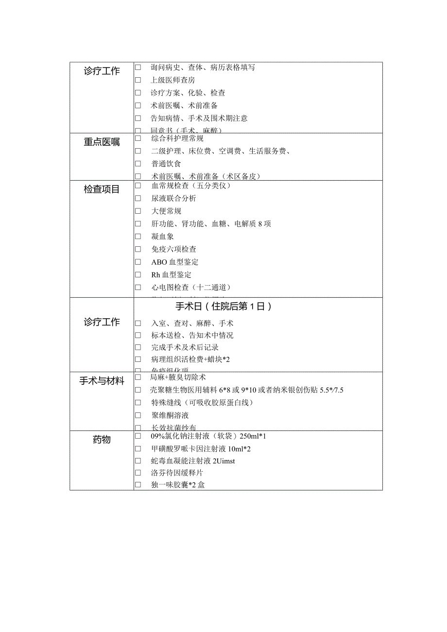 腋臭切除术诊疗路径.docx_第3页