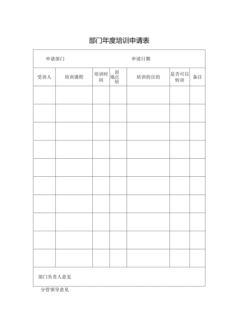 部门年度培训申请表.docx_第1页