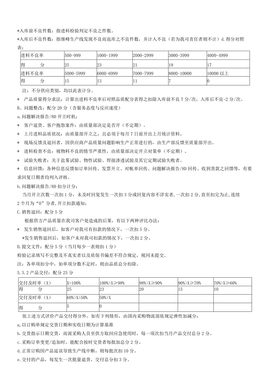 合格供方绩效评价管理办法.docx_第2页