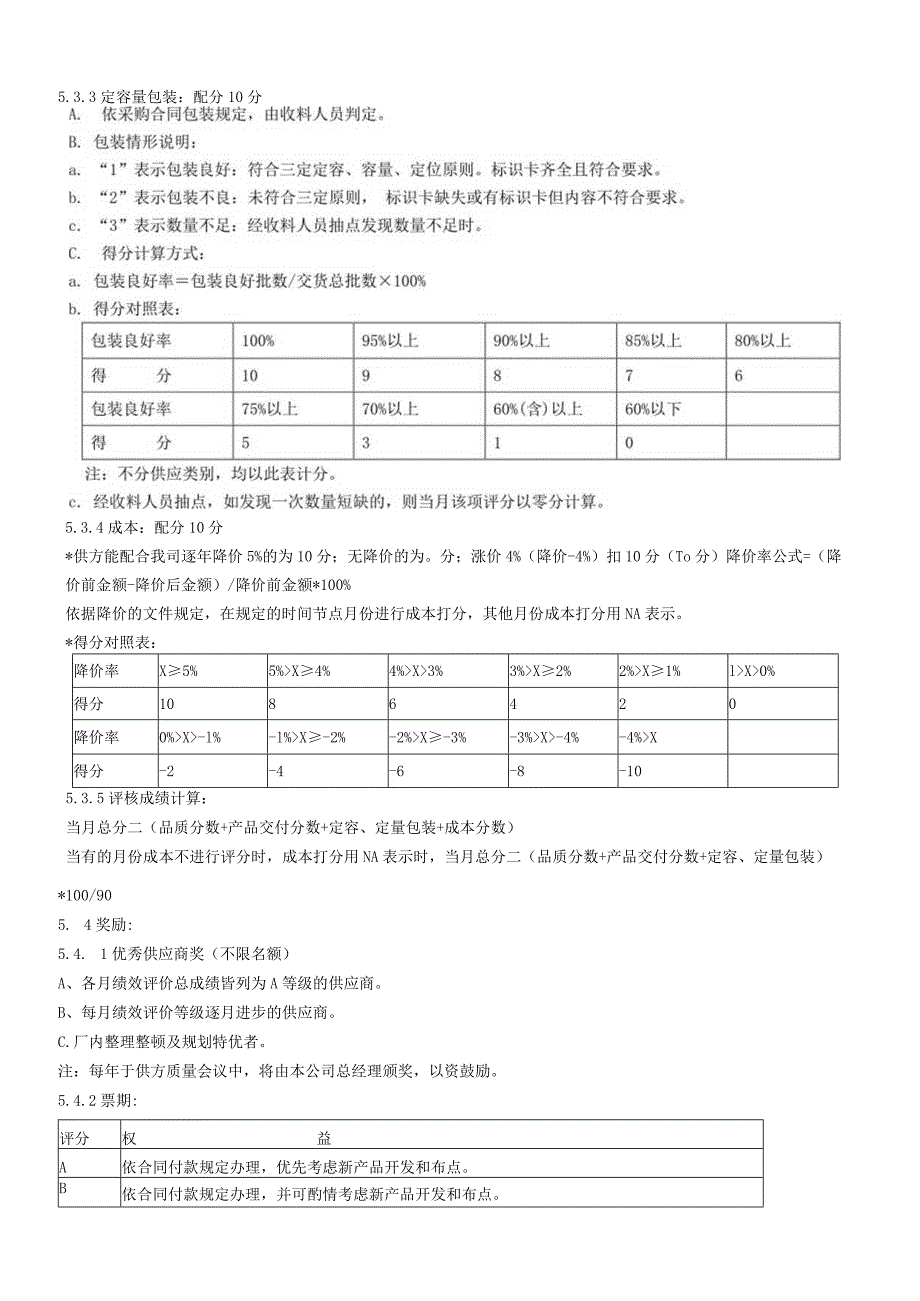 合格供方绩效评价管理办法.docx_第3页