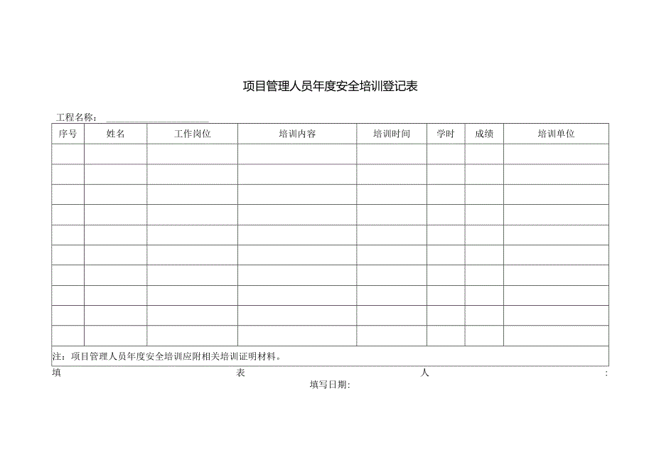 项目管理人员年度安全培训登记表.docx_第1页