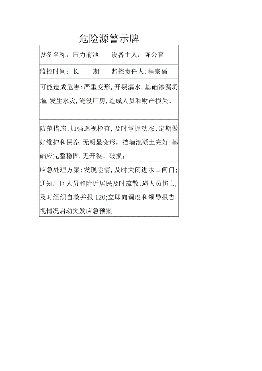 危险源警示牌.docx_第2页