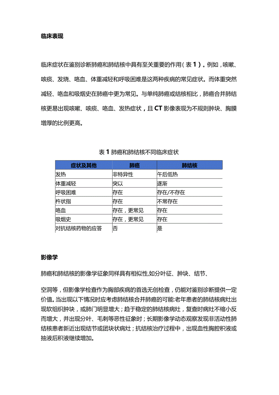 2024肺癌合并肺结核的诊疗策略.docx_第3页