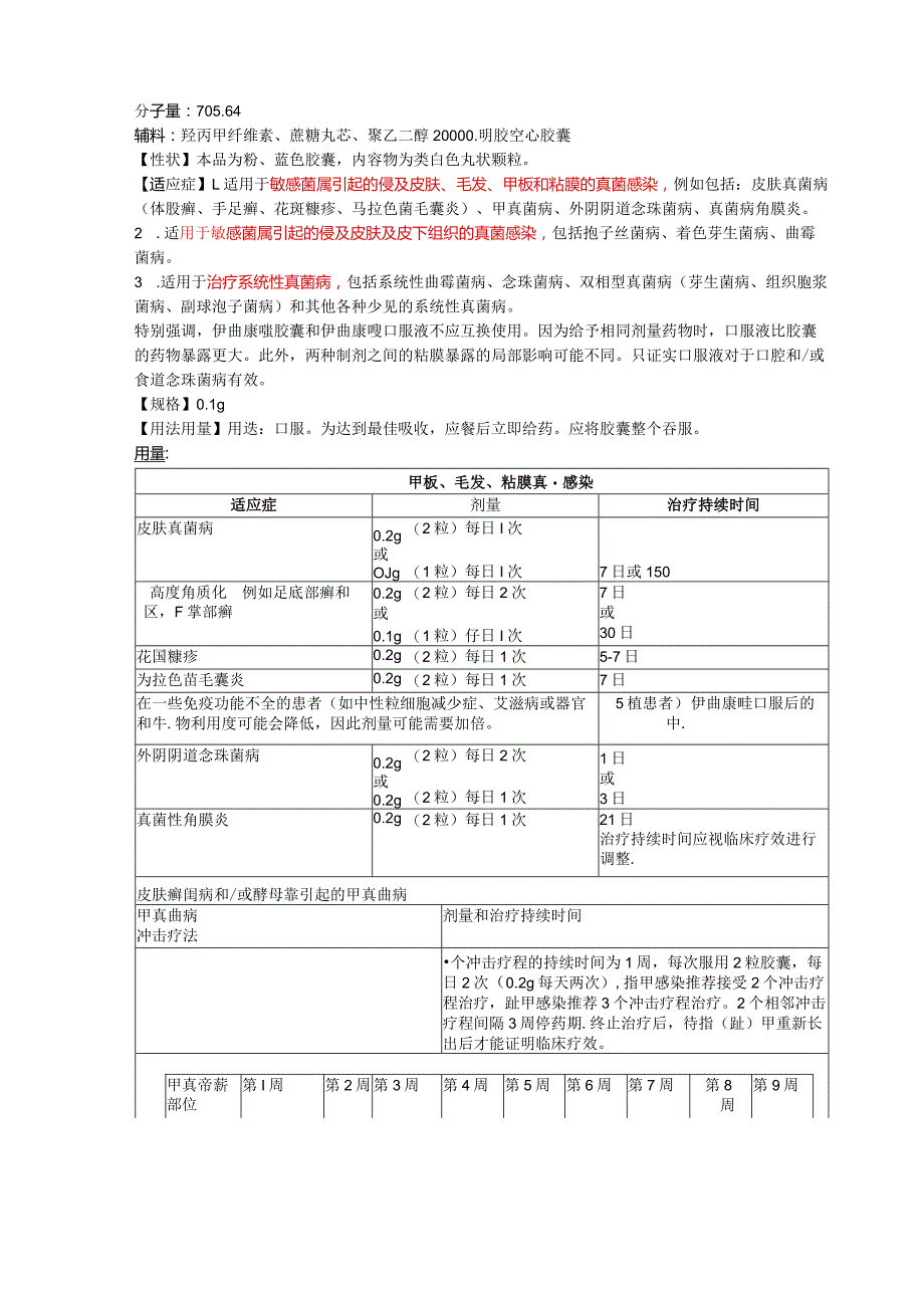 伊曲康唑胶囊（斯皮仁诺）中文说明书.docx_第2页