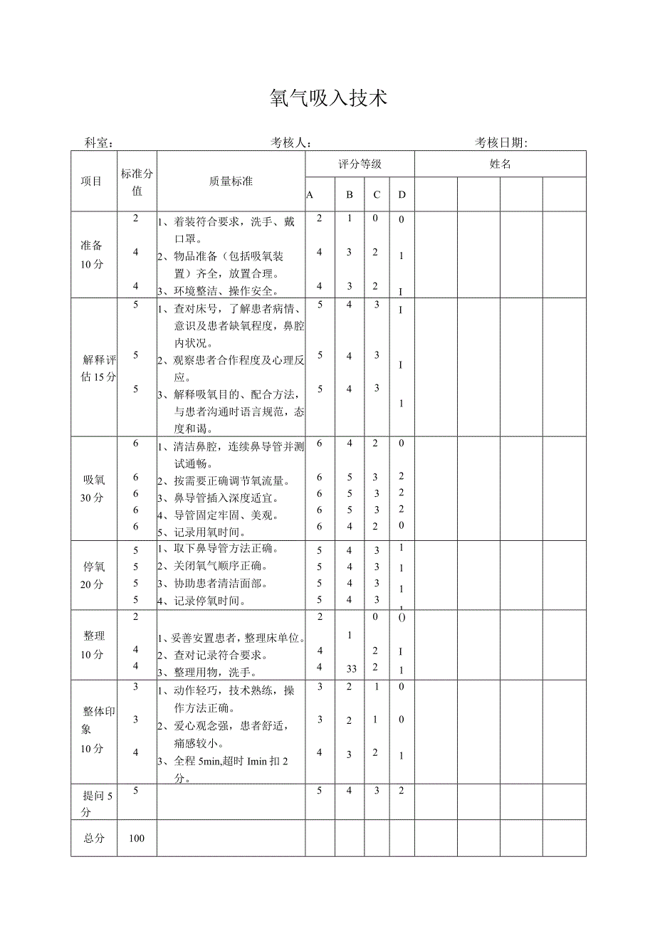 氧气吸入技术.docx_第1页