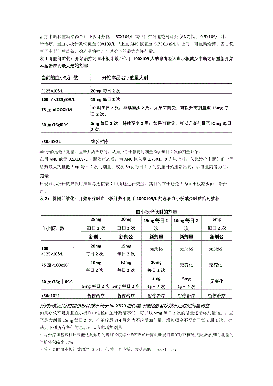 磷酸芦可替尼片（捷恪卫）中文说明书.docx_第2页