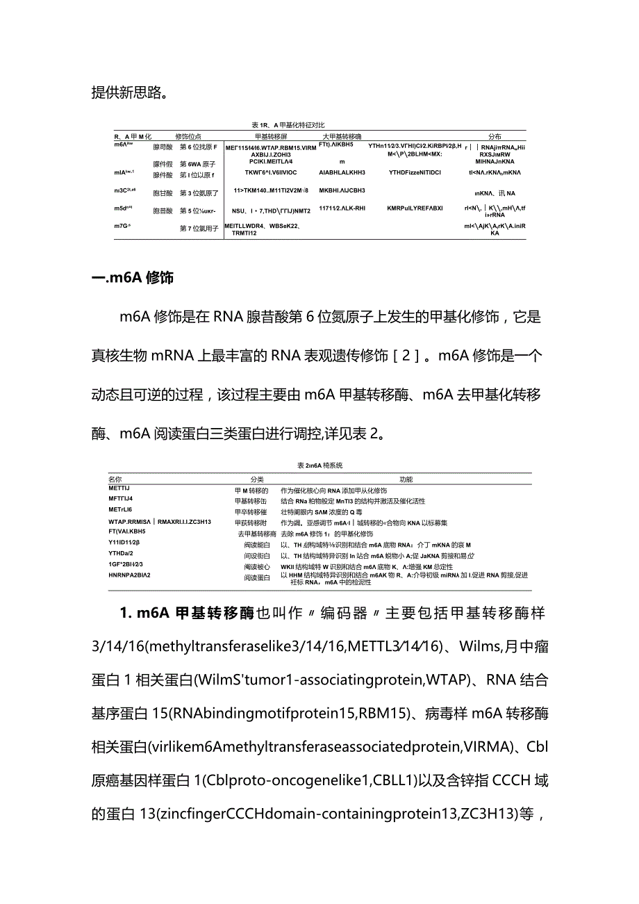 m6A修饰在女性生殖发育及相关疾病中的研究进展2023.docx_第2页