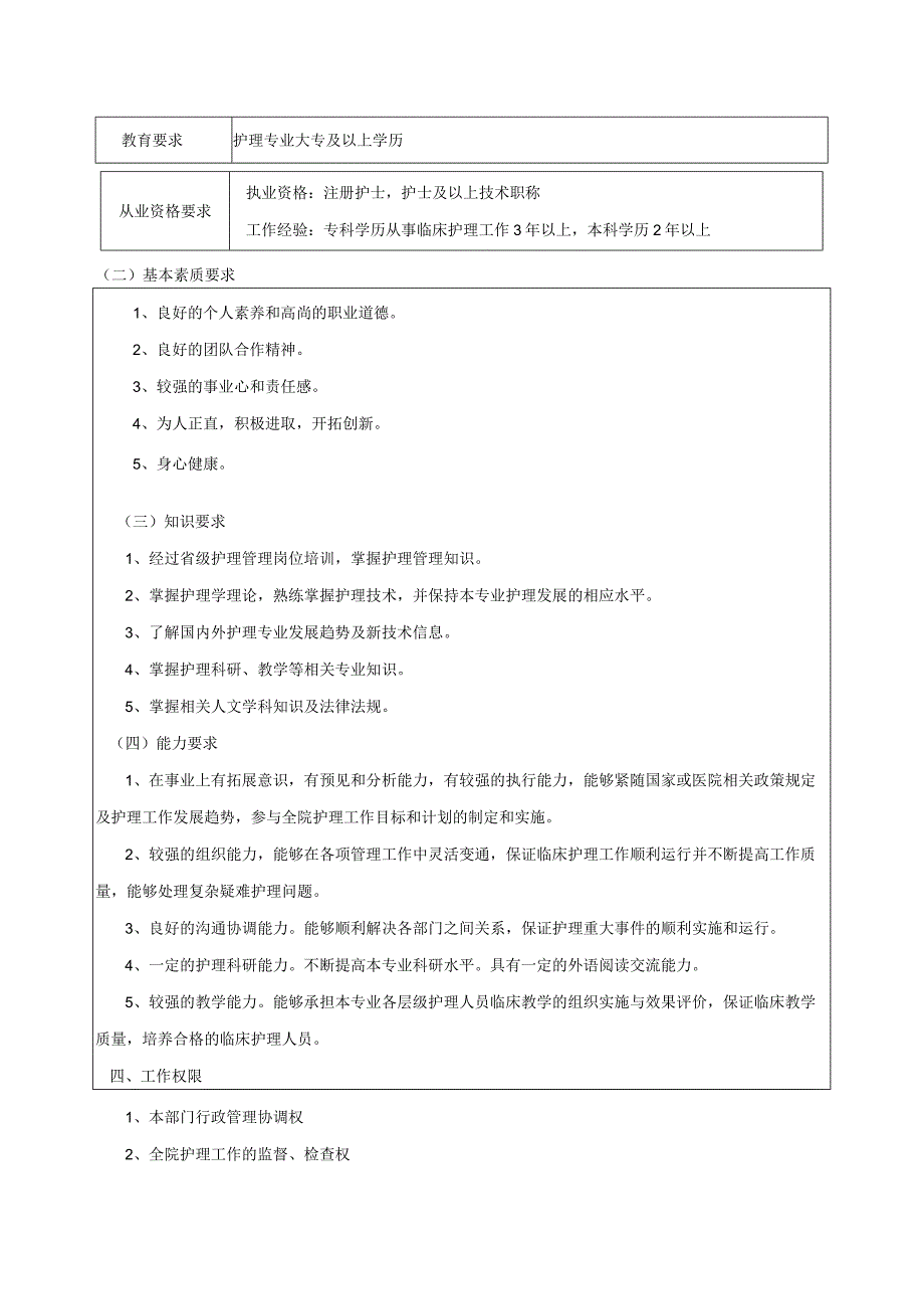 护理部干事岗位说明书.docx_第2页