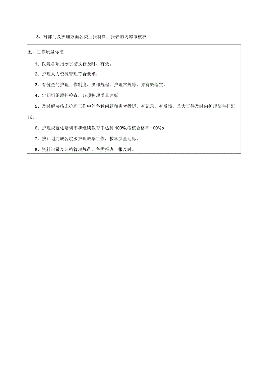 护理部干事岗位说明书.docx_第3页