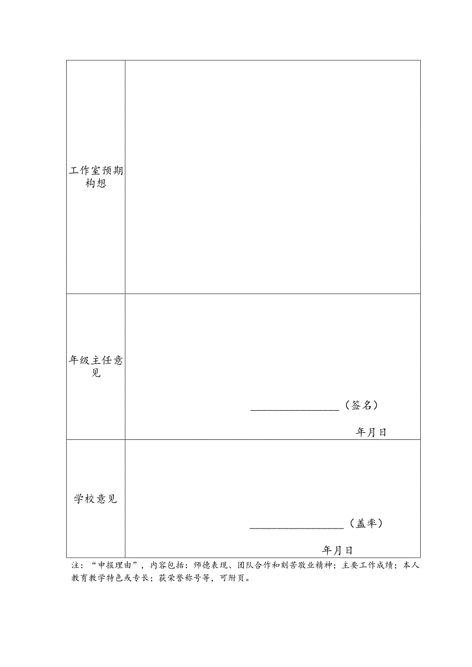 校级名师工作室申报表.docx_第2页