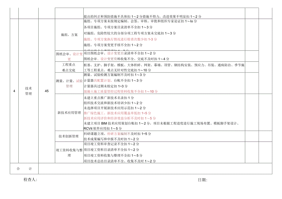 建筑技术质量考核评分表.docx_第2页