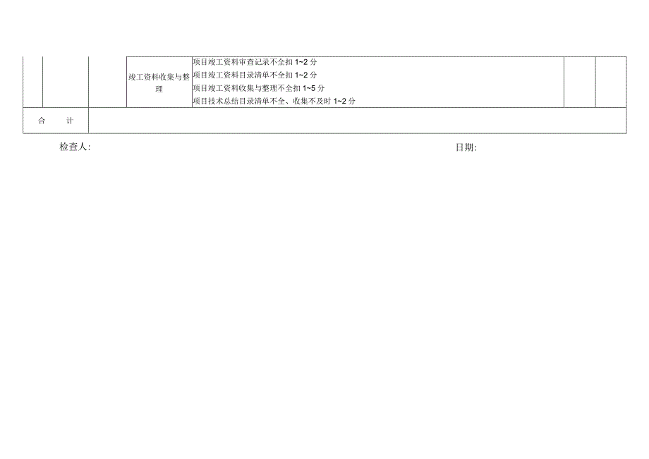 技术质量考核评分表（单位）.docx_第3页