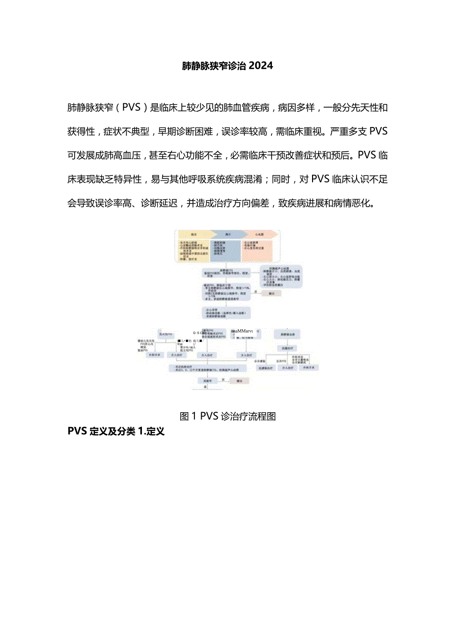 肺静脉狭窄诊治2024.docx_第1页