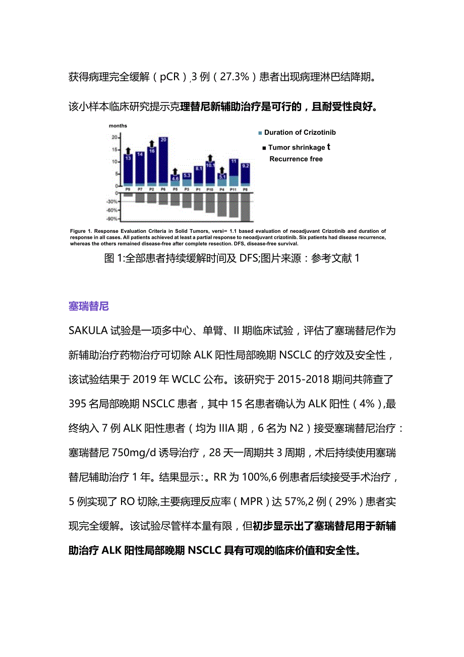 ALK 阳性非小细胞肺癌新辅助靶向治疗进展2023.docx_第2页