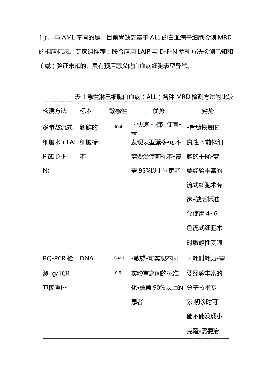 最新：中国成人急性淋巴细胞白血病诊断与治疗指南（2021年版）.docx_第2页