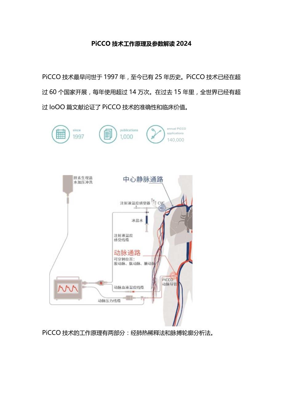 PiCCO技术工作原理及参数解读2024.docx_第1页