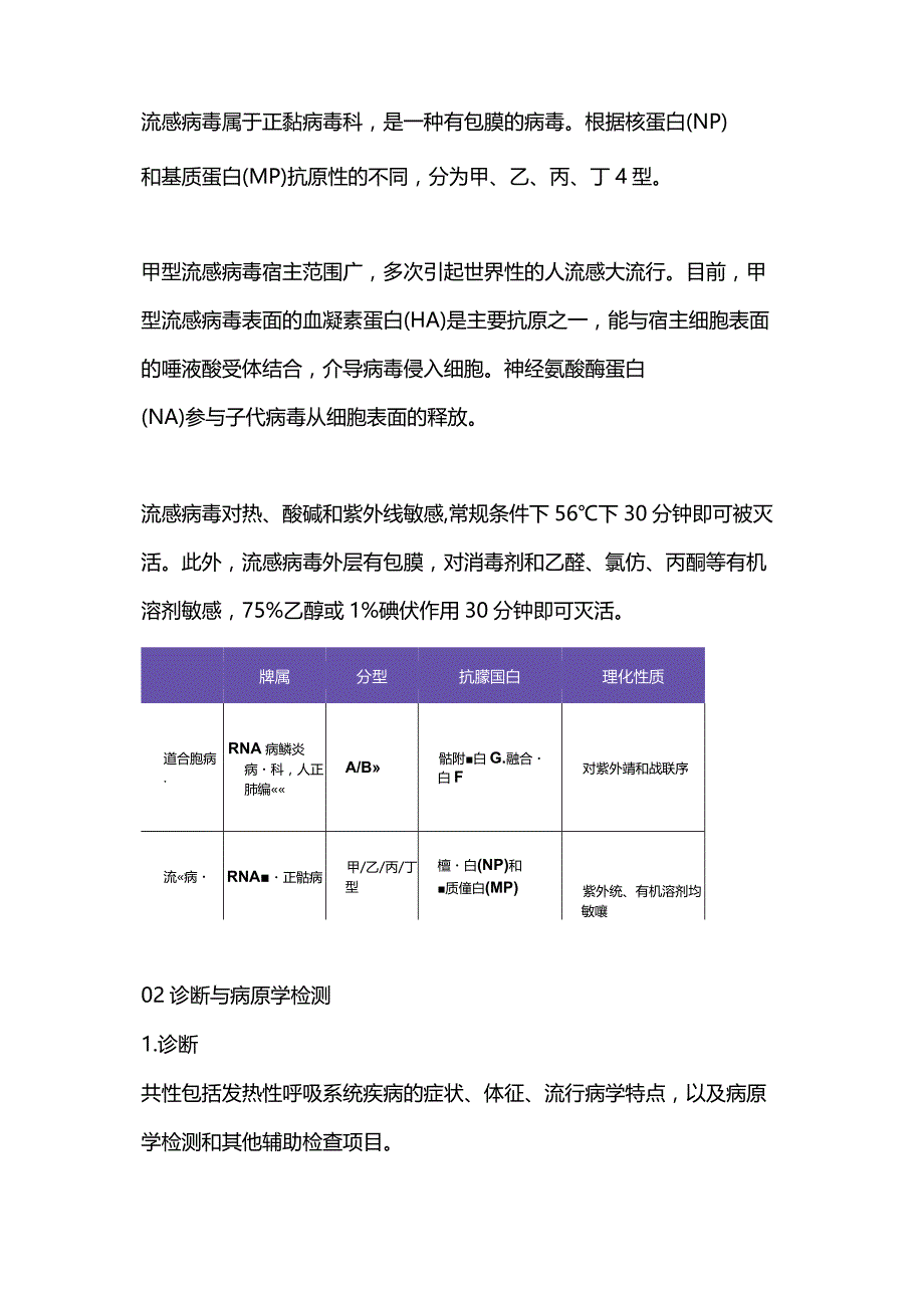 2024流感病毒、呼吸道合胞病毒的鉴别诊断总结.docx_第2页