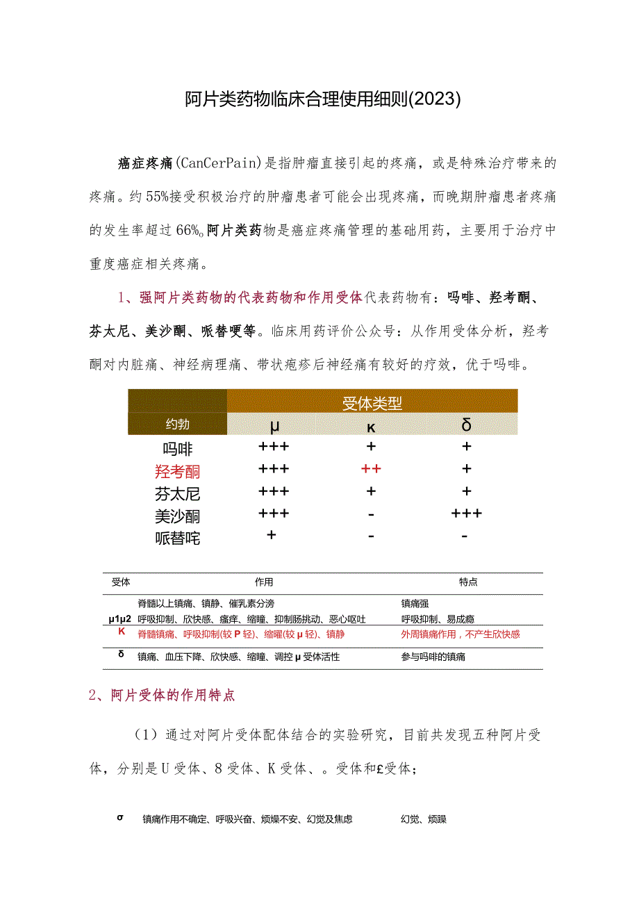 阿片类药物临床合理使用细则(2023).docx_第1页