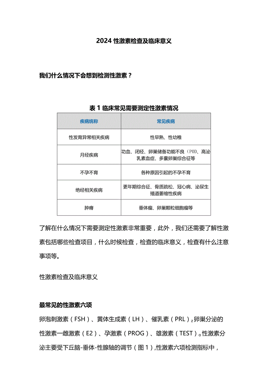 2024性激素检查及临床意义.docx_第1页