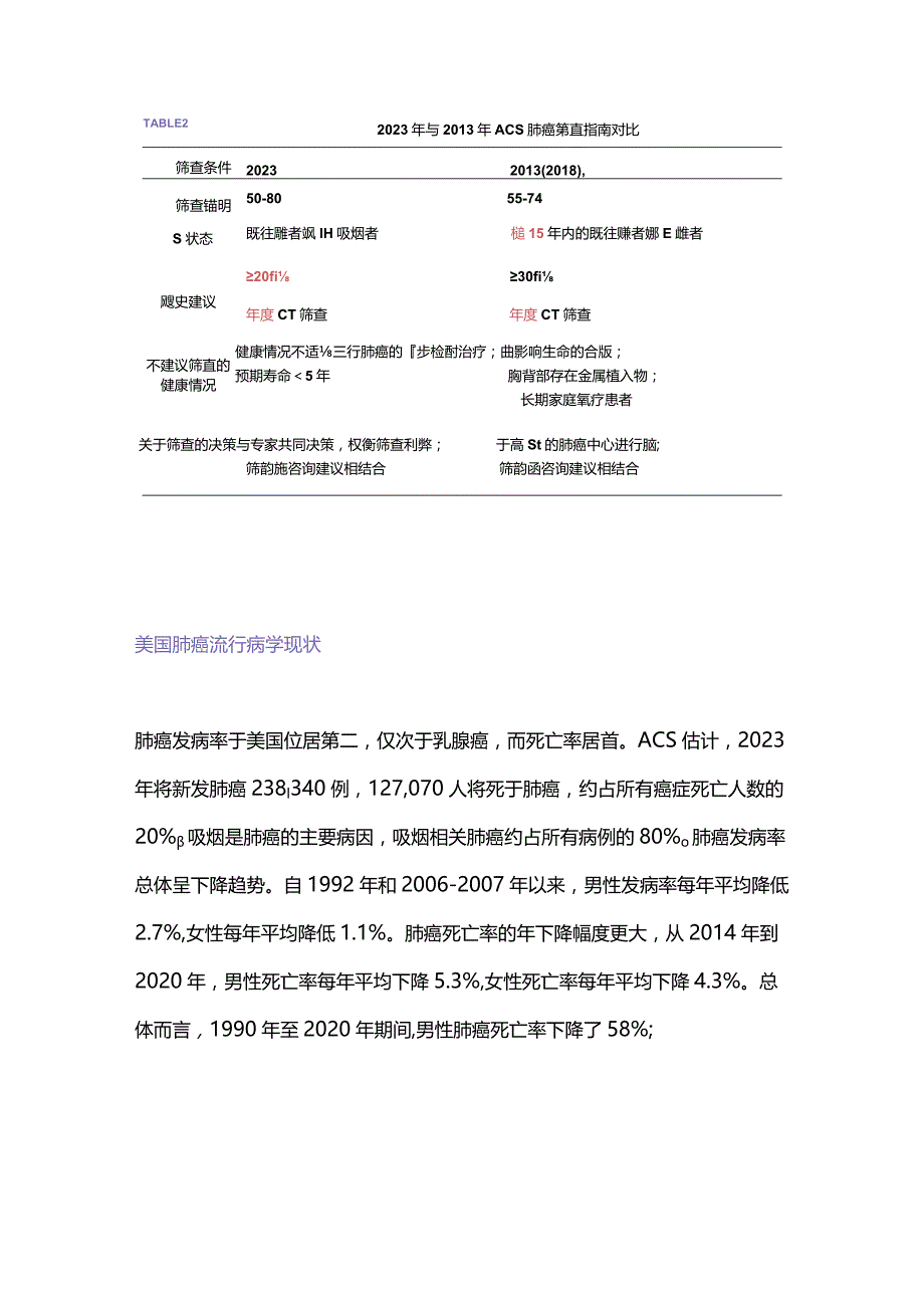 肺癌高危人群指南更新肺癌筛查2023.docx_第2页