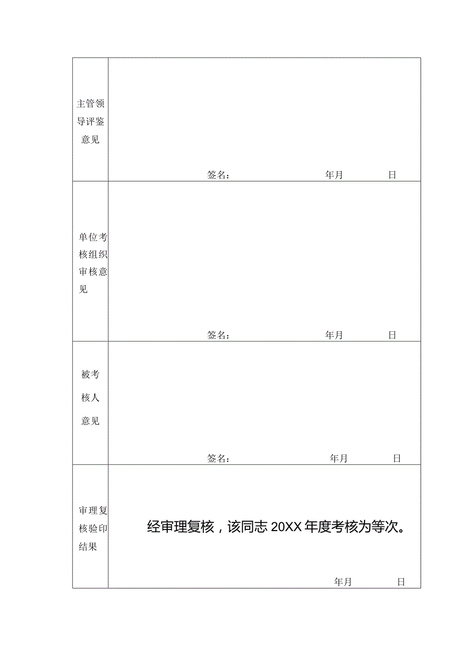 工作人员年度考核登记表.docx_第2页