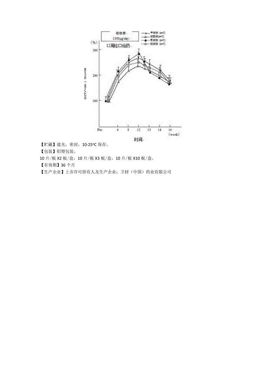 甲钴胺片（弥可保）中文说明书.docx_第3页