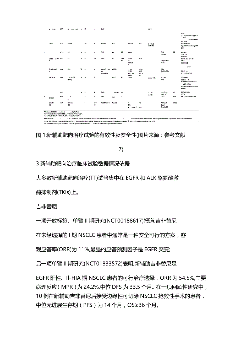 可切除非小细胞肺癌的新辅助靶向治疗现况及进展2023.docx_第3页