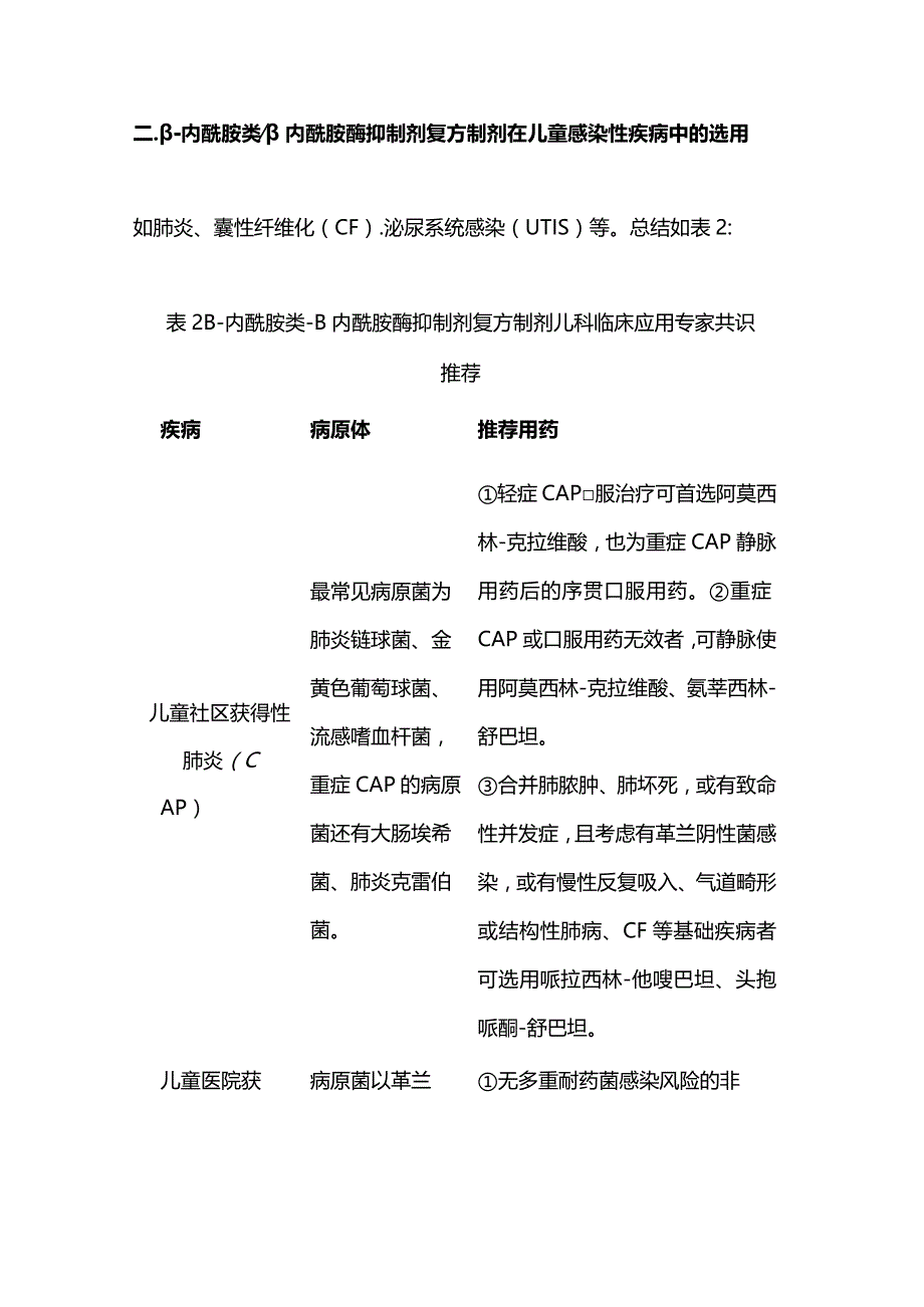 最新：β-内酰胺类β内酰胺酶抑制剂复方制剂在儿童感染性疾病中的选用.docx_第3页