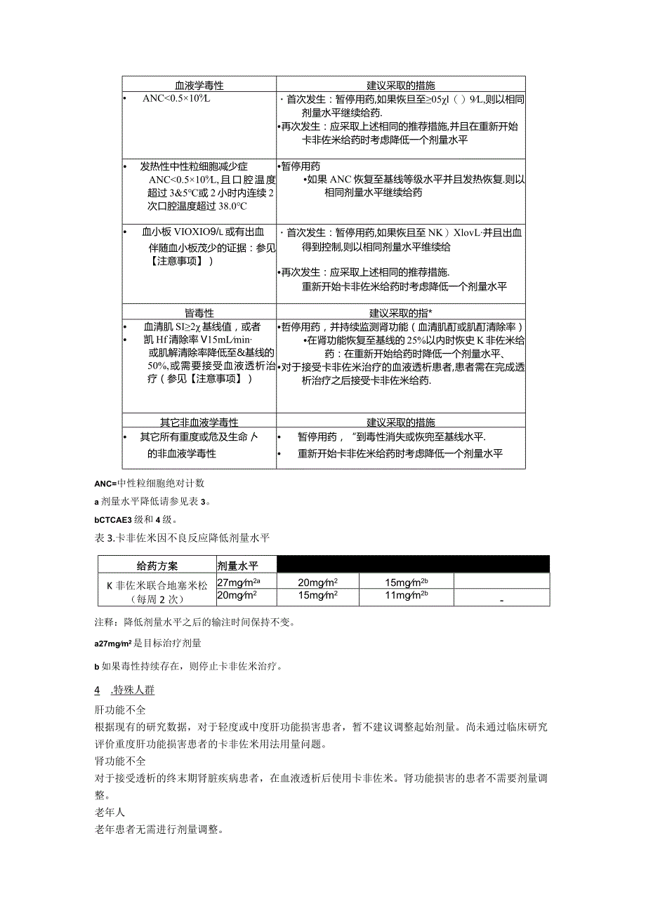 注射用卡非佐米（凯洛斯）中文说明书.docx_第3页