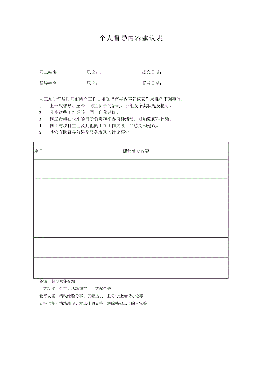 个人督导内容建议表.docx_第1页