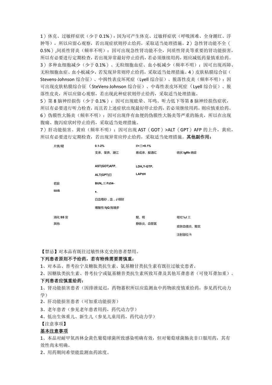 注射用盐酸万古霉素（稳可信）中文说明书.docx_第2页