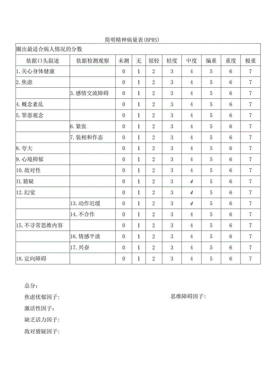 简明精神病量表.docx_第3页