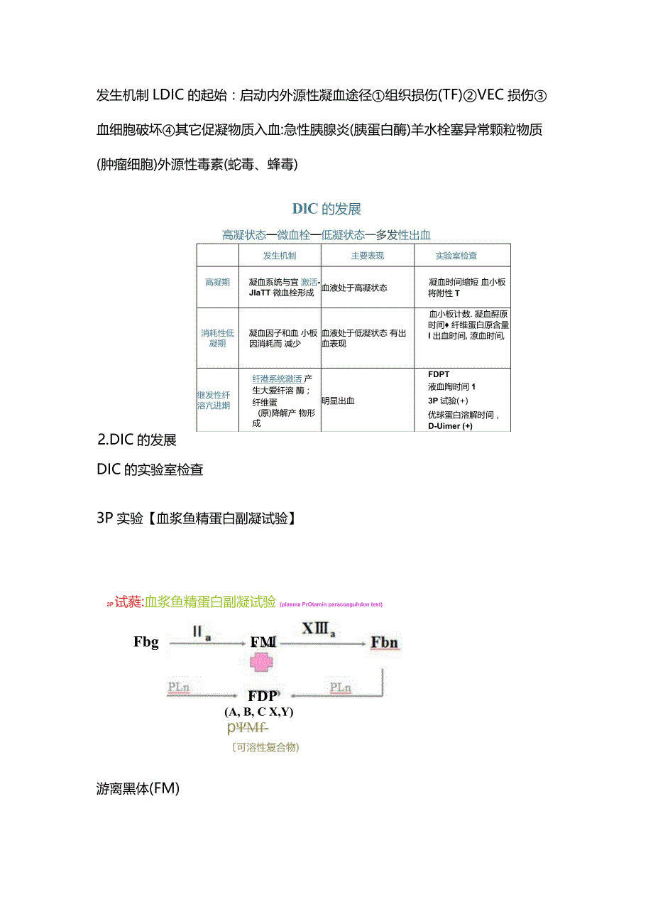 弥散性血管内凝血(DIC)2024.docx_第2页