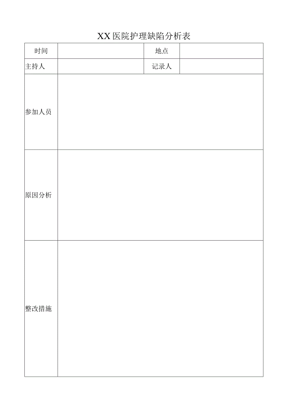 护理缺陷分析表.docx_第1页