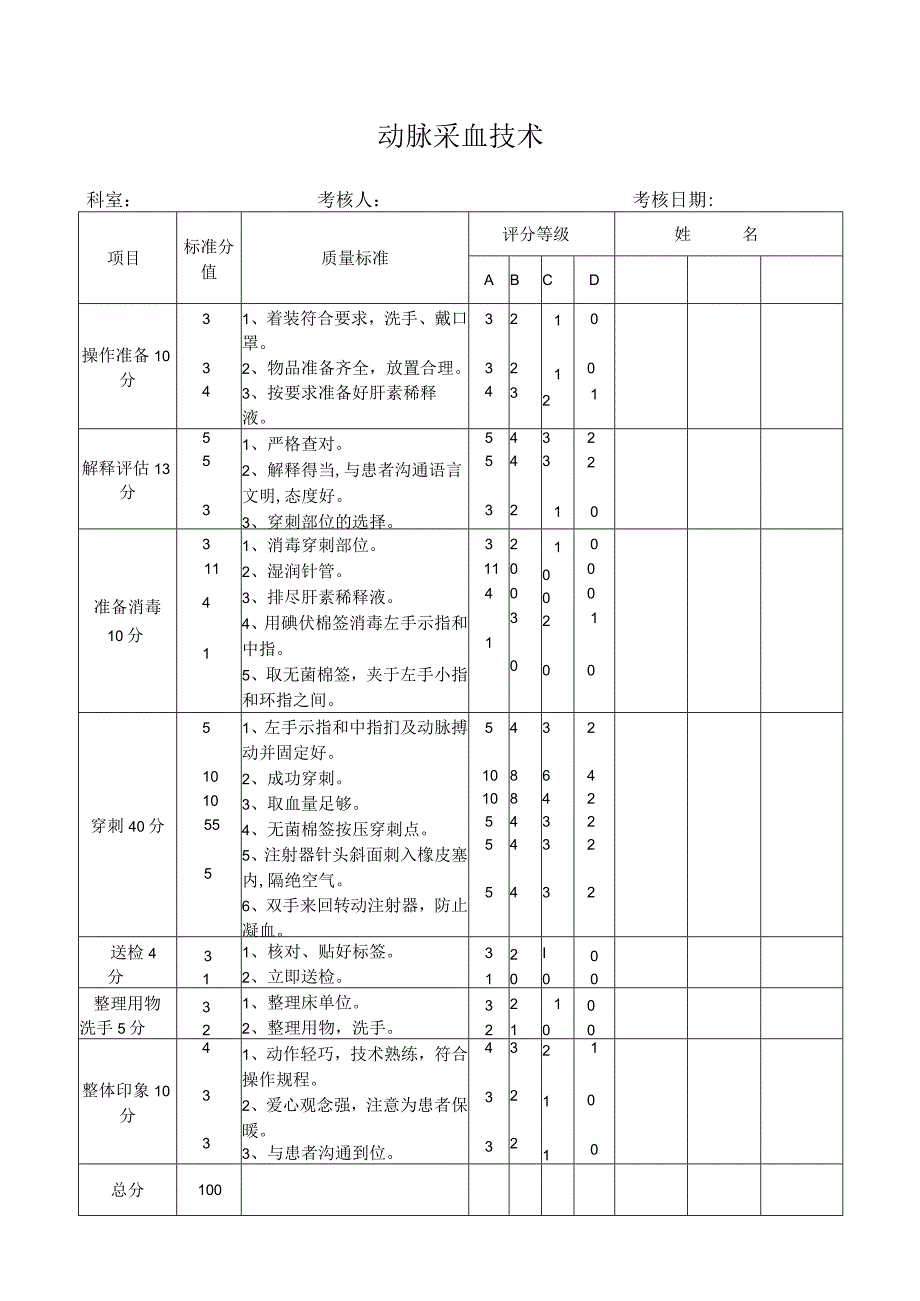 动脉采血技术.docx_第1页