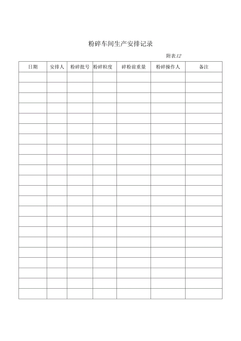 粉碎车间生产安排记录表.docx_第1页