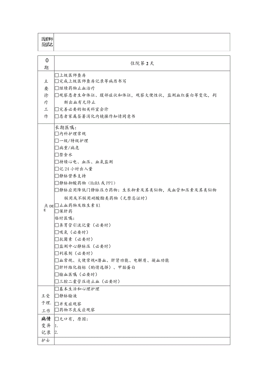 肝硬化合并食管胃静脉曲张出血（内科治疗）临床路径表单.docx_第2页