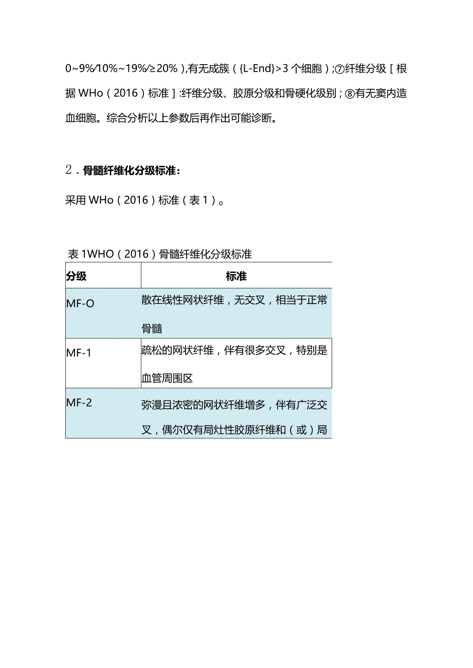 最新原发性骨髓纤维化诊断与治疗中国指南.docx_第3页