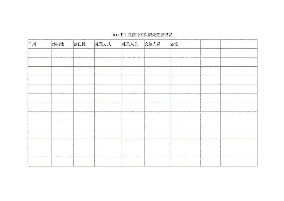 卫生室医废处置登记.docx_第2页