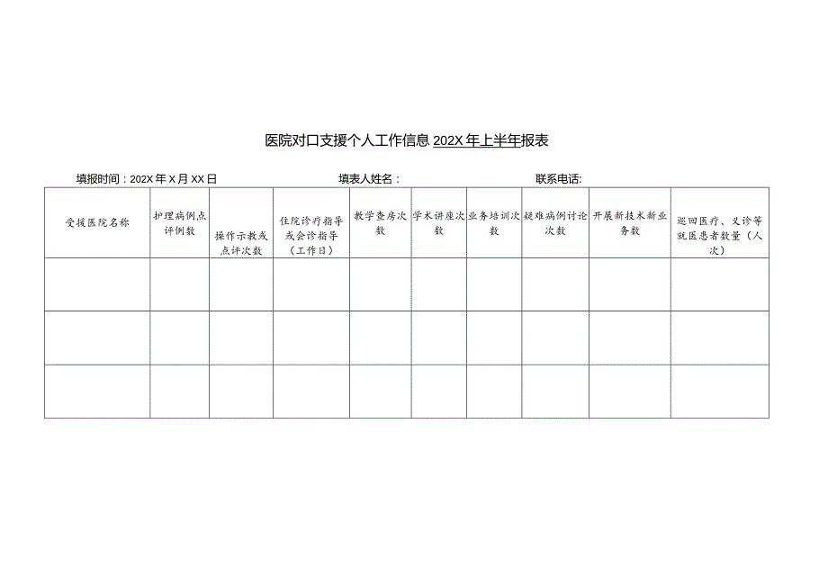 医院对口支援个人工作量月报表.docx_第1页