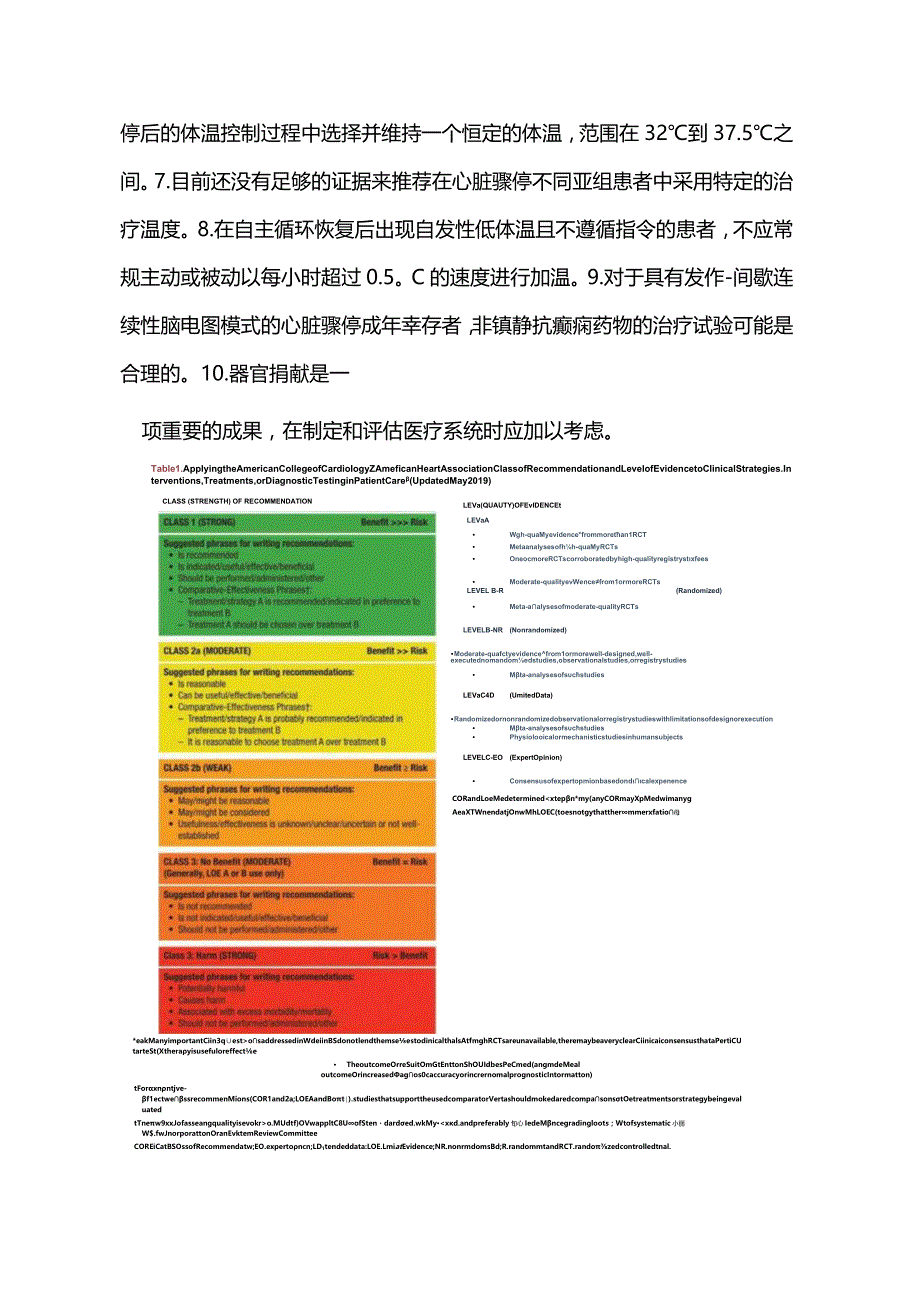 最新：AHA心肺复苏和急诊心血管治疗指南更新2023.docx_第2页