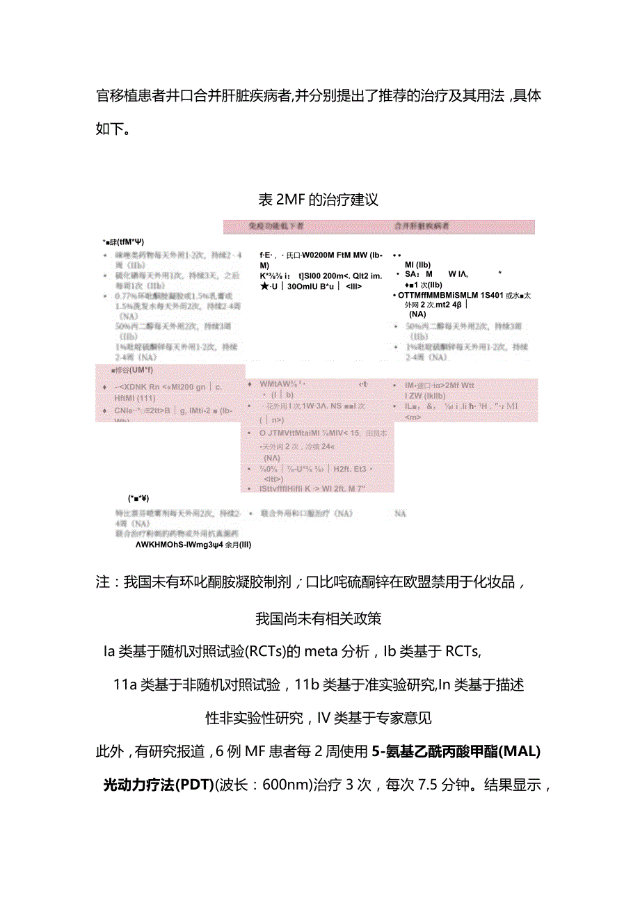 最新：EADV最新马拉色菌毛囊炎诊疗共识（附表）.docx_第3页